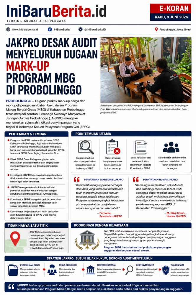 
					JAKPRO Desak Audit Menyeluruh Dugaan Mark-Up Program MBG di Probolinggo